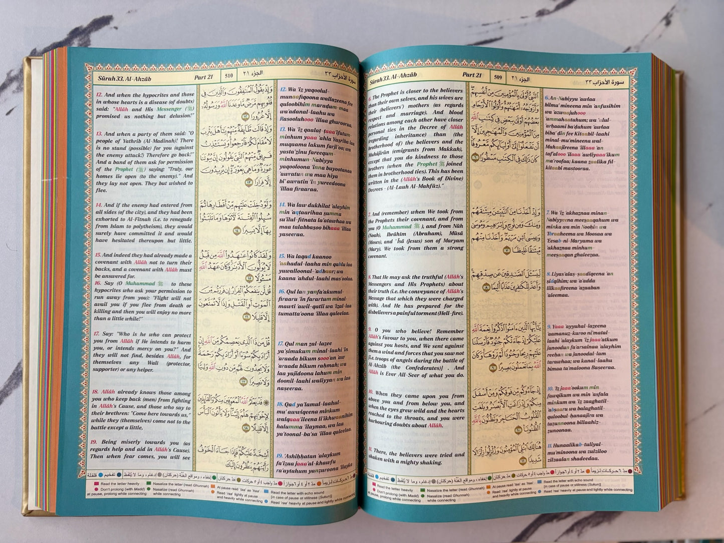 English Transliteration Quran
